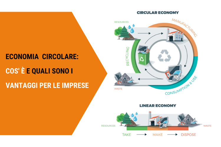 Cos L Economia Circolare E Quali Vantaggi Offre Alle Imprese